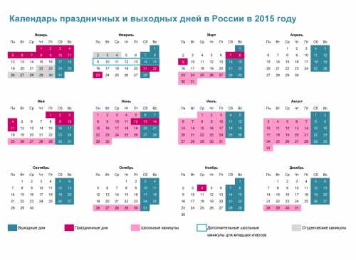 Майские праздники 2017 Украина: выходные на майские
