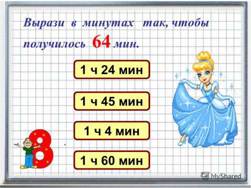 Скорее всего по суставу