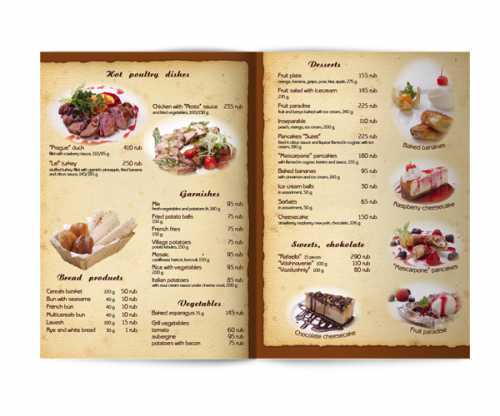Вресторанах, кафе и барах в меню указываются наименования блюд, закусок и другой продукции и иены