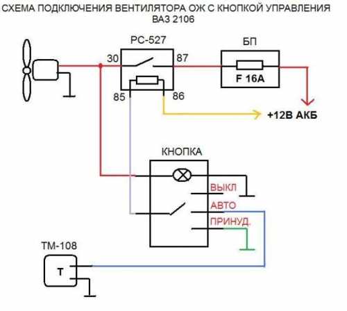 Как изгнать демона из человека