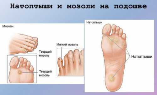 Очень часто перед человеком встает вопрос