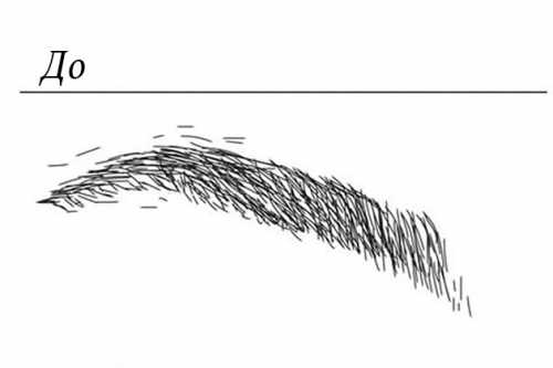 Потренируйтесь на черновике какие брови вам подойдут